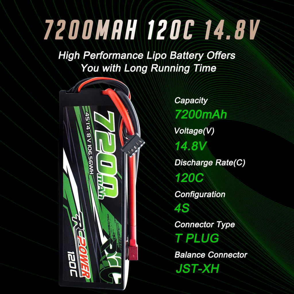 14.8V 7200mAh 4S 120C Hard Case Lipo Battery with T Plug (2Packs) W728