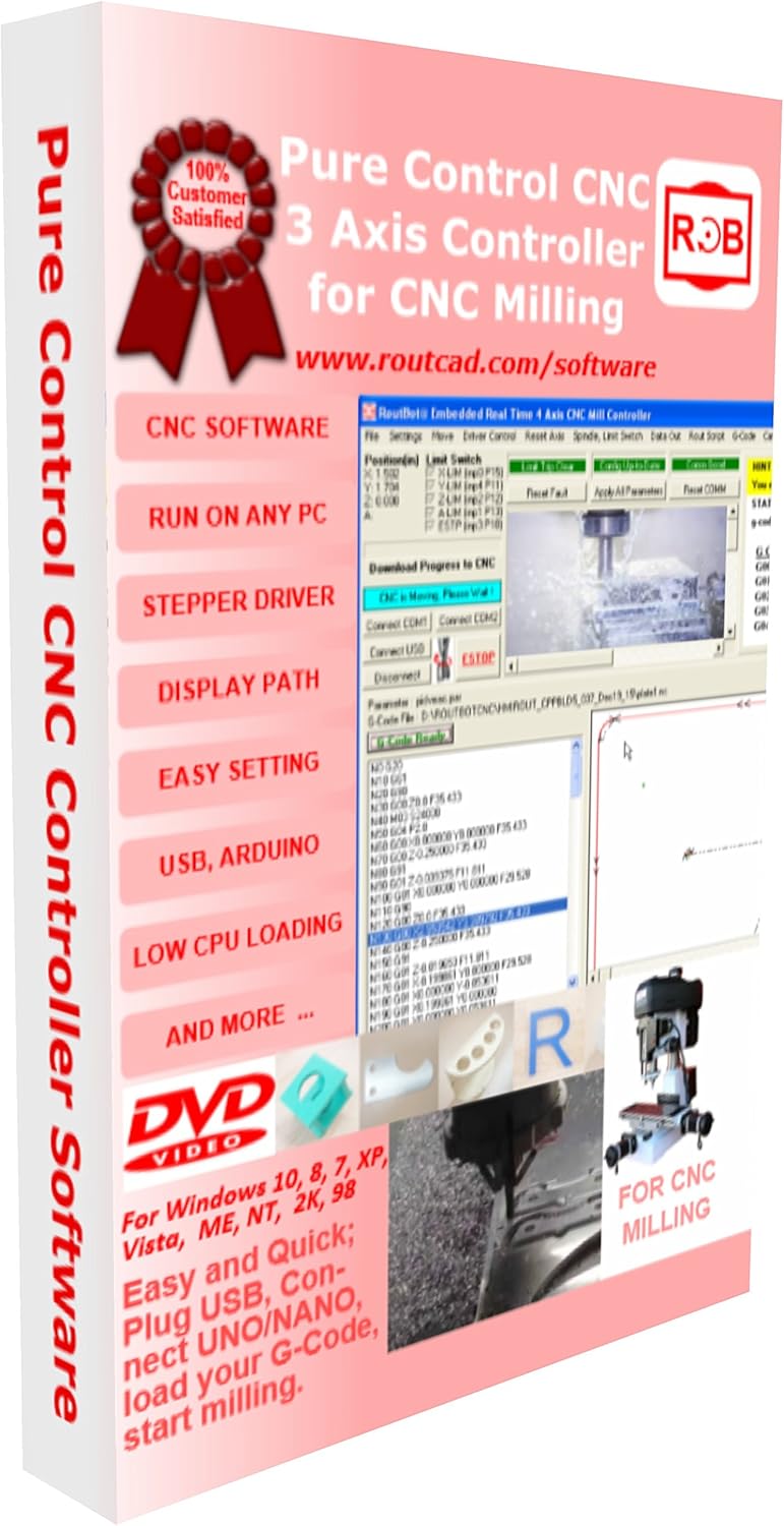 CNC Stepper Control G-Code Translator Pack of 2 B77173