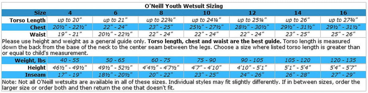 8 Graphite/Brite Blue Kids Full Wetsuit O7861
