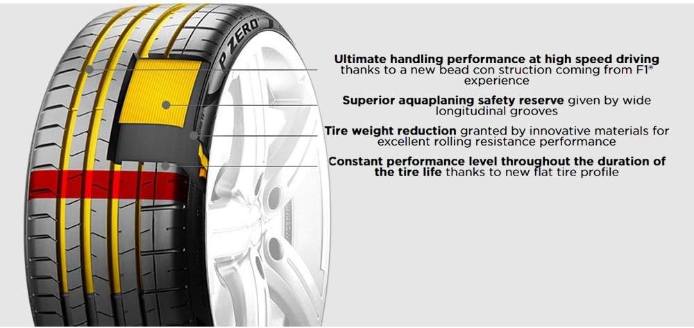 235/55R18 100V Performance Radial Tire N730382