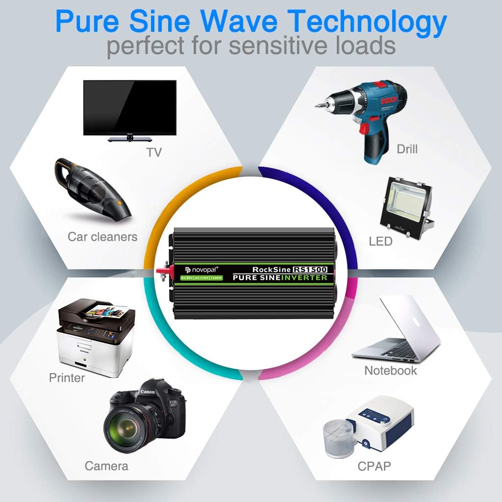 1500 Watt 24V Pure Sine Wave Inverter with 4 AC Outlets S797924