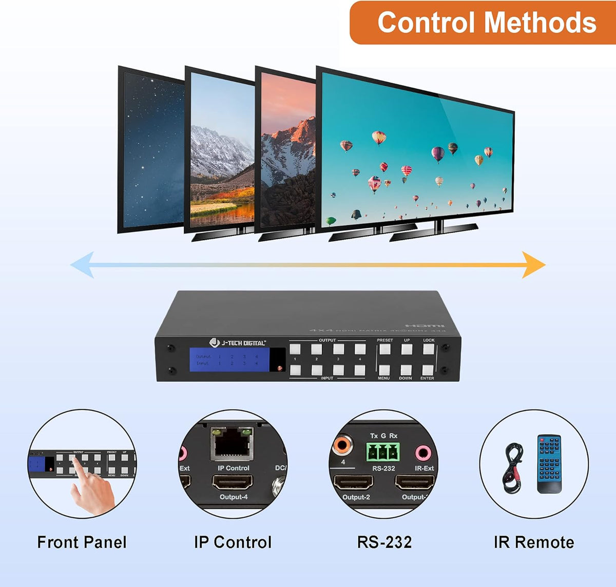 4K 4x4 HDMI Matrix Switch with Audio Outputs N708780
