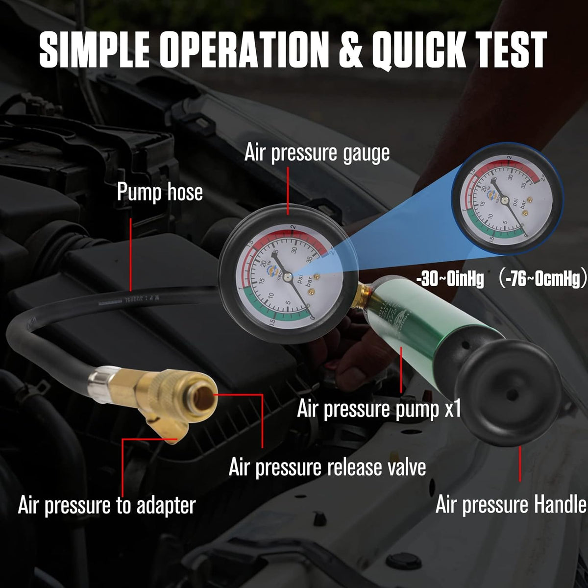 Radiator Pressure Tester Kit with Universal Rubber Adapter C282