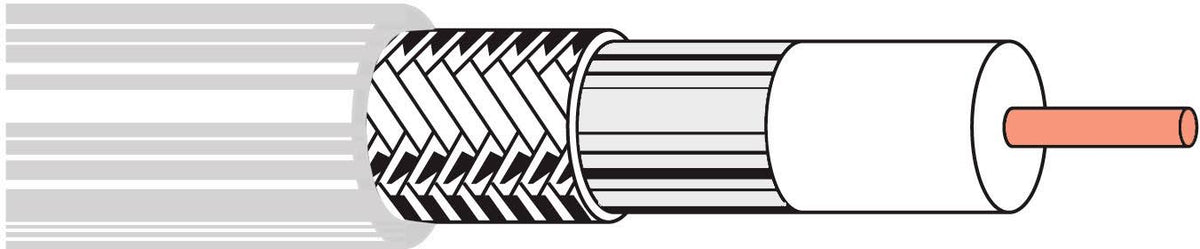 CATV Coax Cable U98064