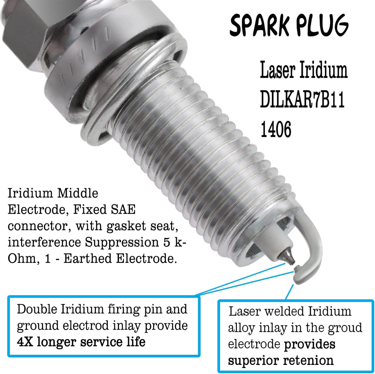 Ignition Coil Packs and Spark Plugs for V6 3.5L F609