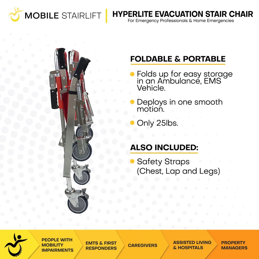 Foldable Medical Stair Chair for Emergency Transport X476
