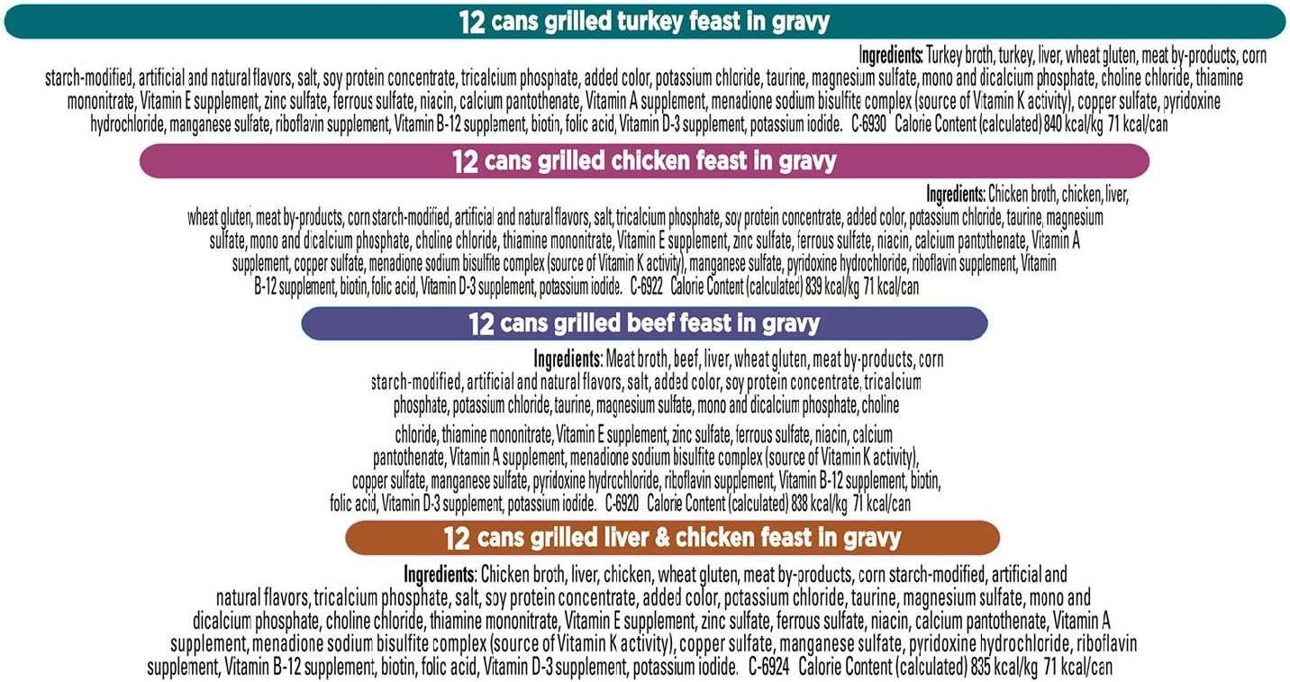 48 ct. 3 oz. Poultry & Beef Variety Pack L79338