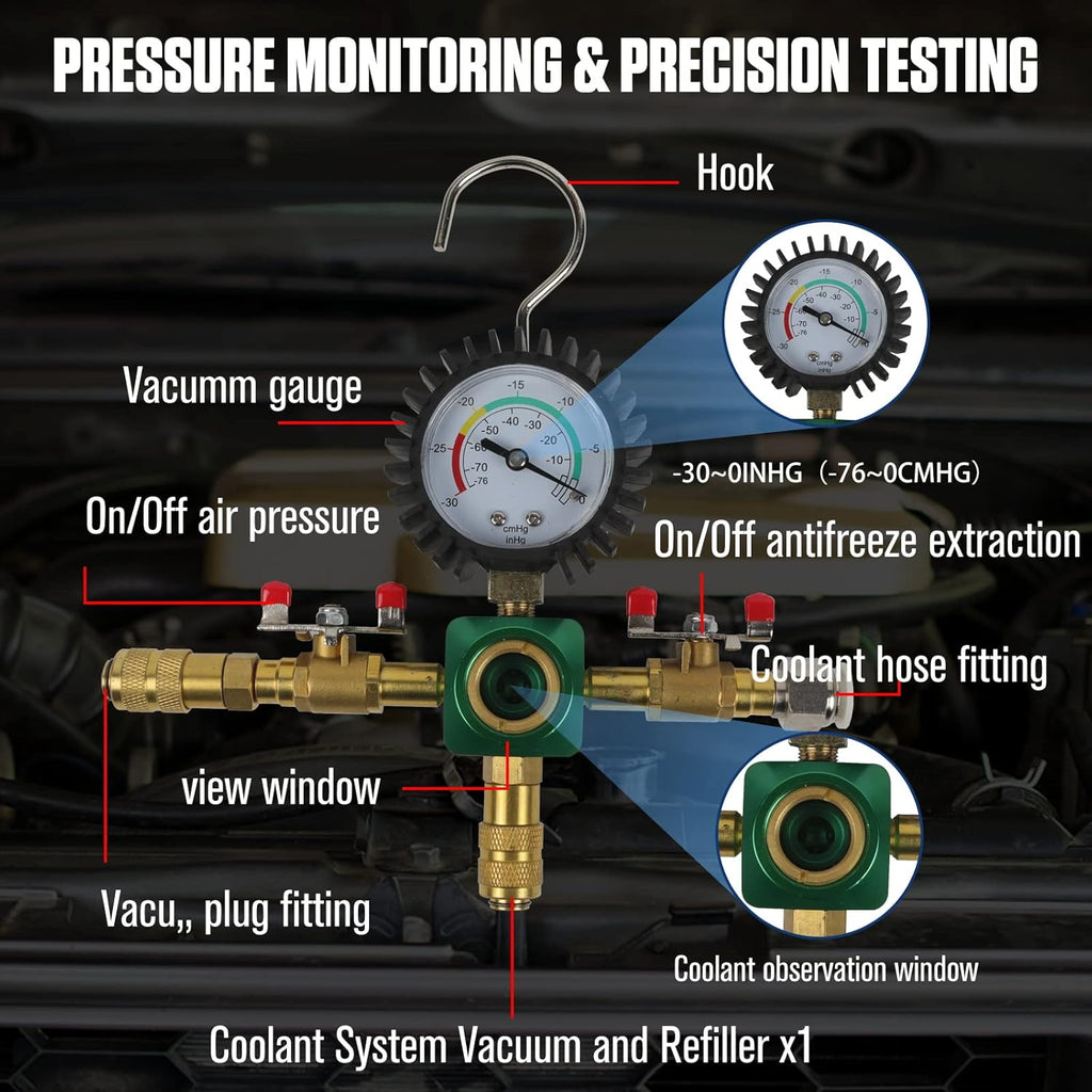 Radiator Pressure Tester Kit with Universal Rubber Adapter C282
