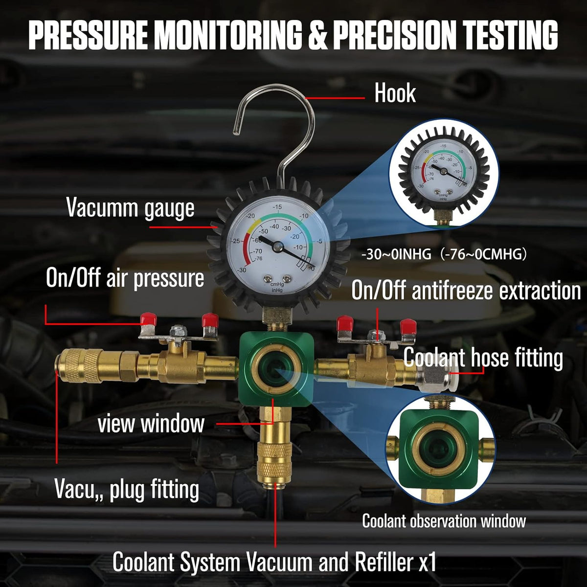 Radiator Pressure Tester Kit with Universal Rubber Adapter C282
