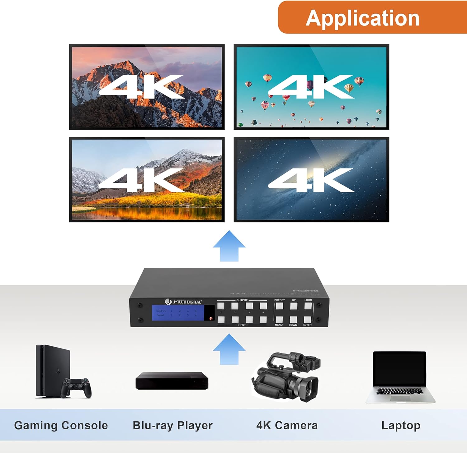 4K 4x4 HDMI Matrix Switch with Audio Outputs N708780