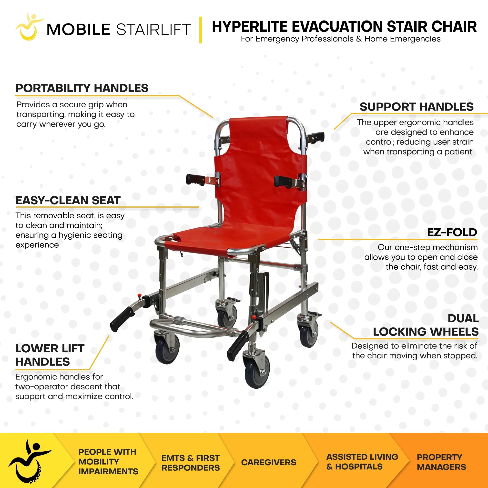 Foldable Medical Stair Chair for Emergency Transport X476