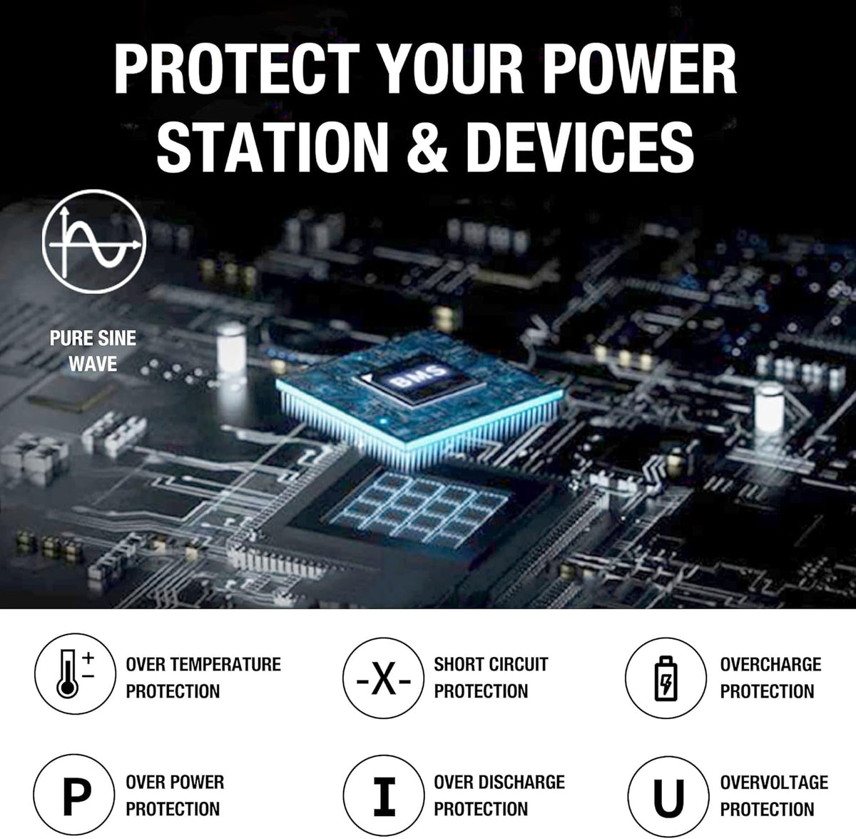 293Wh Lithium Portable Power Station B4688