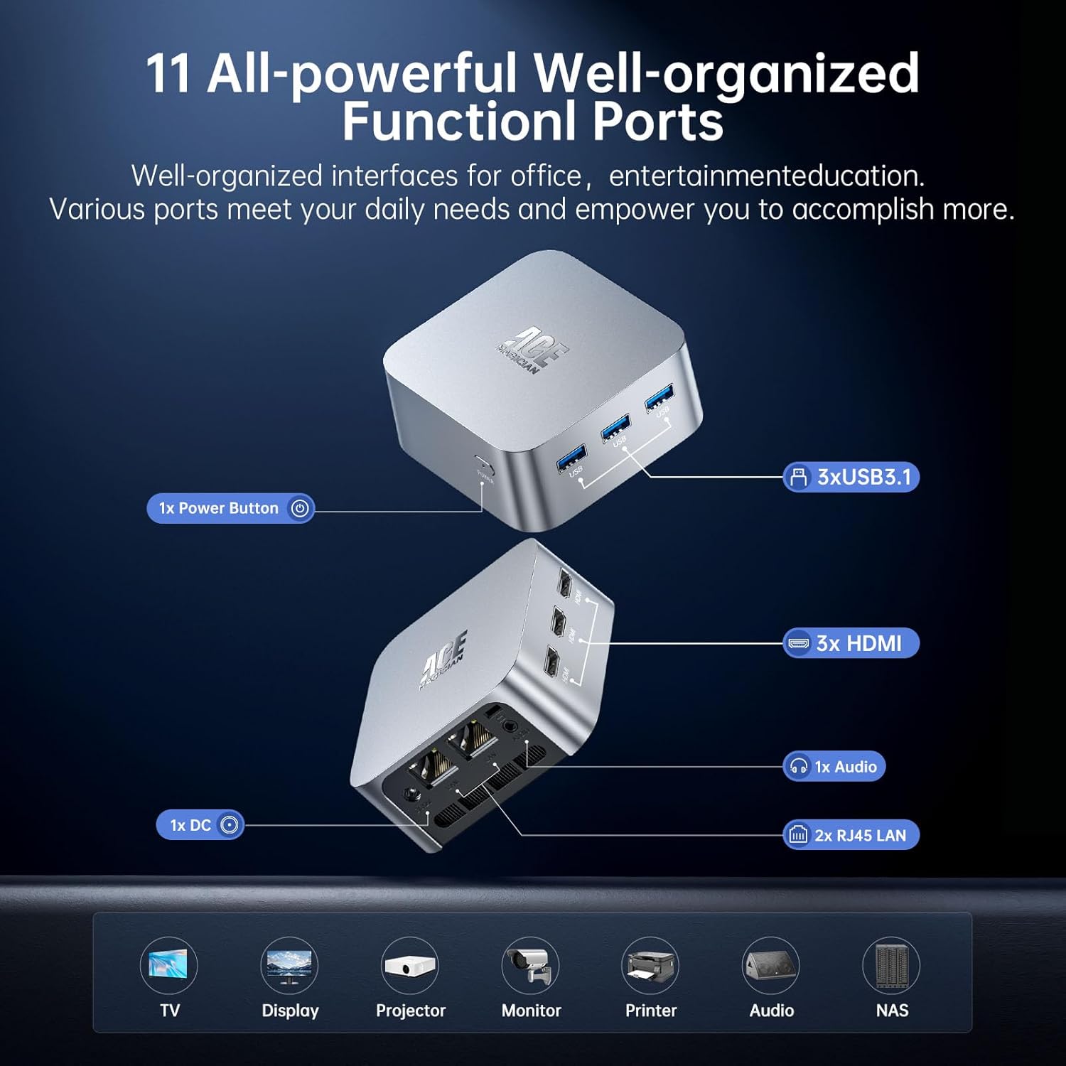 Mini PC, N95 12th Gen Processor, 16GB RAM 512GB SSD, Dual 4K HDMI E245