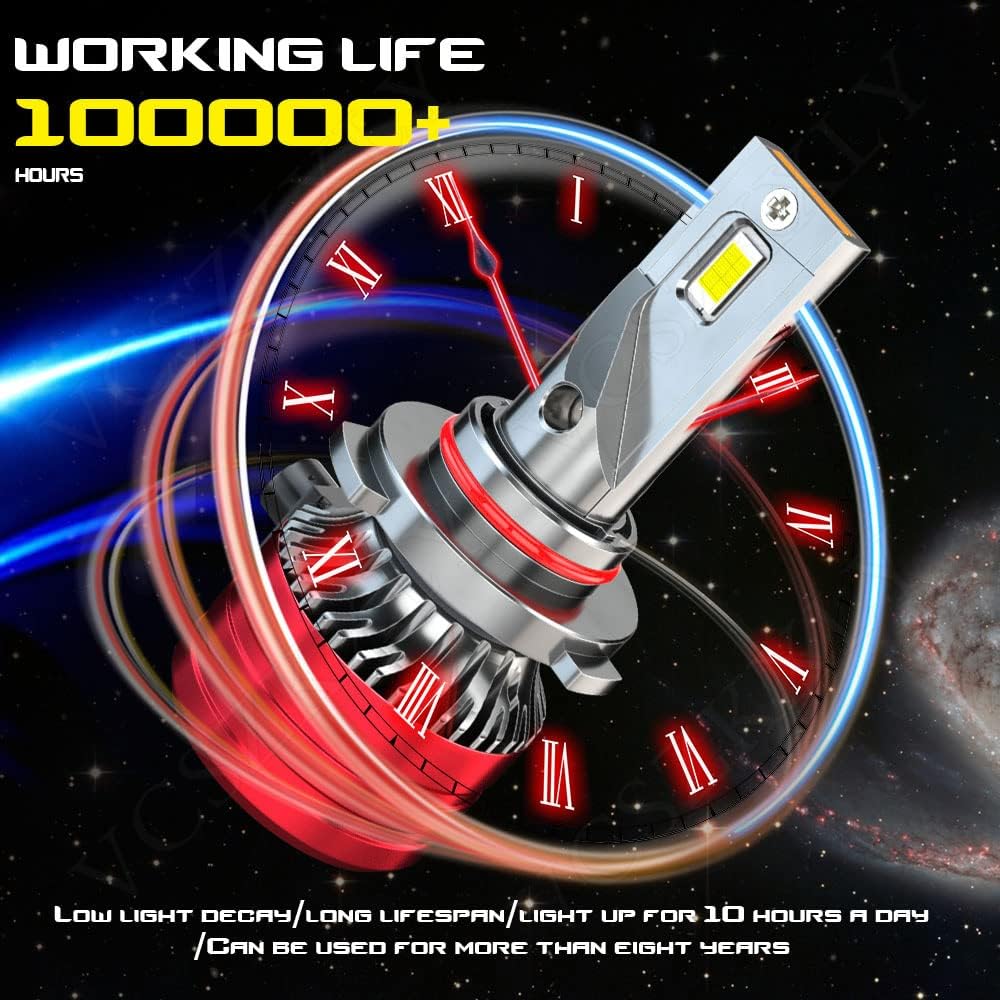 9005/HB3 9006/HB4 LED Headlight Bulbs Combo Pack of 2 A8551
