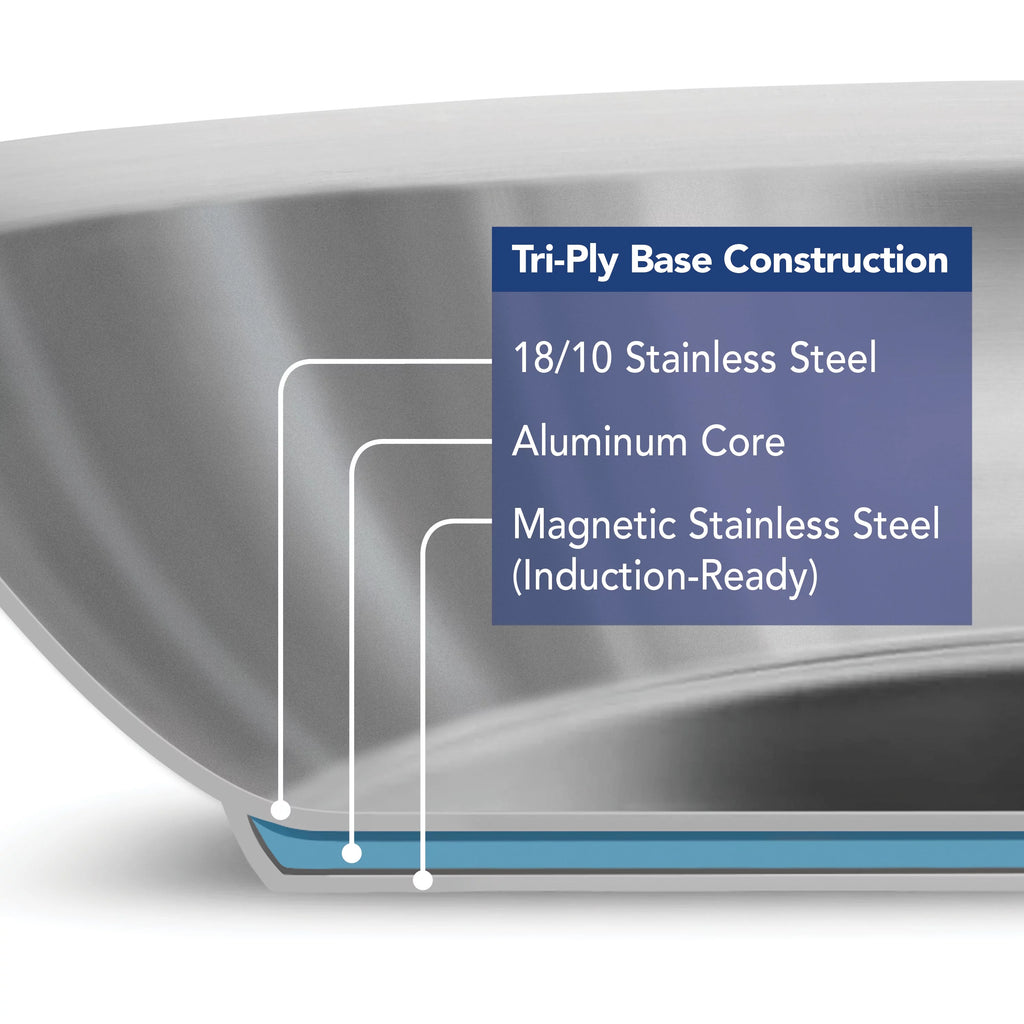 5 Quart Stainless Steel Jumbo Cooker R73059