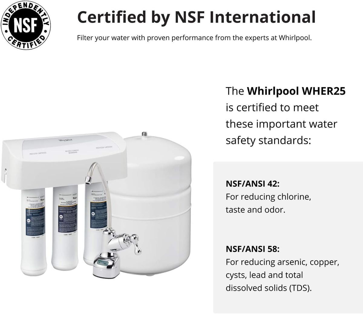Reverse Osmosis Filtration System With Chrome Faucet, White L300035