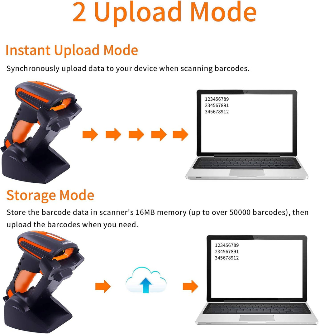 Bluetooth 2D QR Barcode Scanner with Stand, Dustproof and Waterproof, Pack of 2 J88113