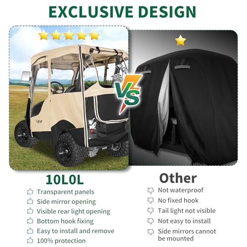 2 Passenger Waterproof Golf Cart Enclosure T19658