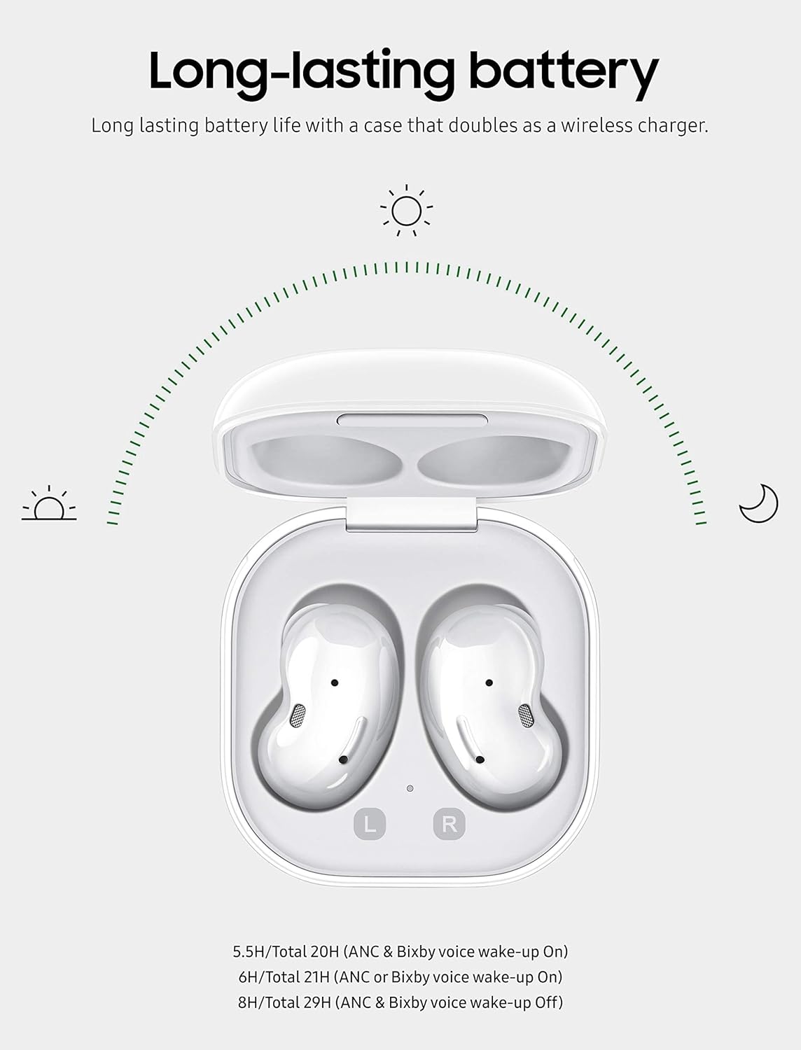 Galaxy Buds Live True Wireless Earbud Headphones Mystic White A802