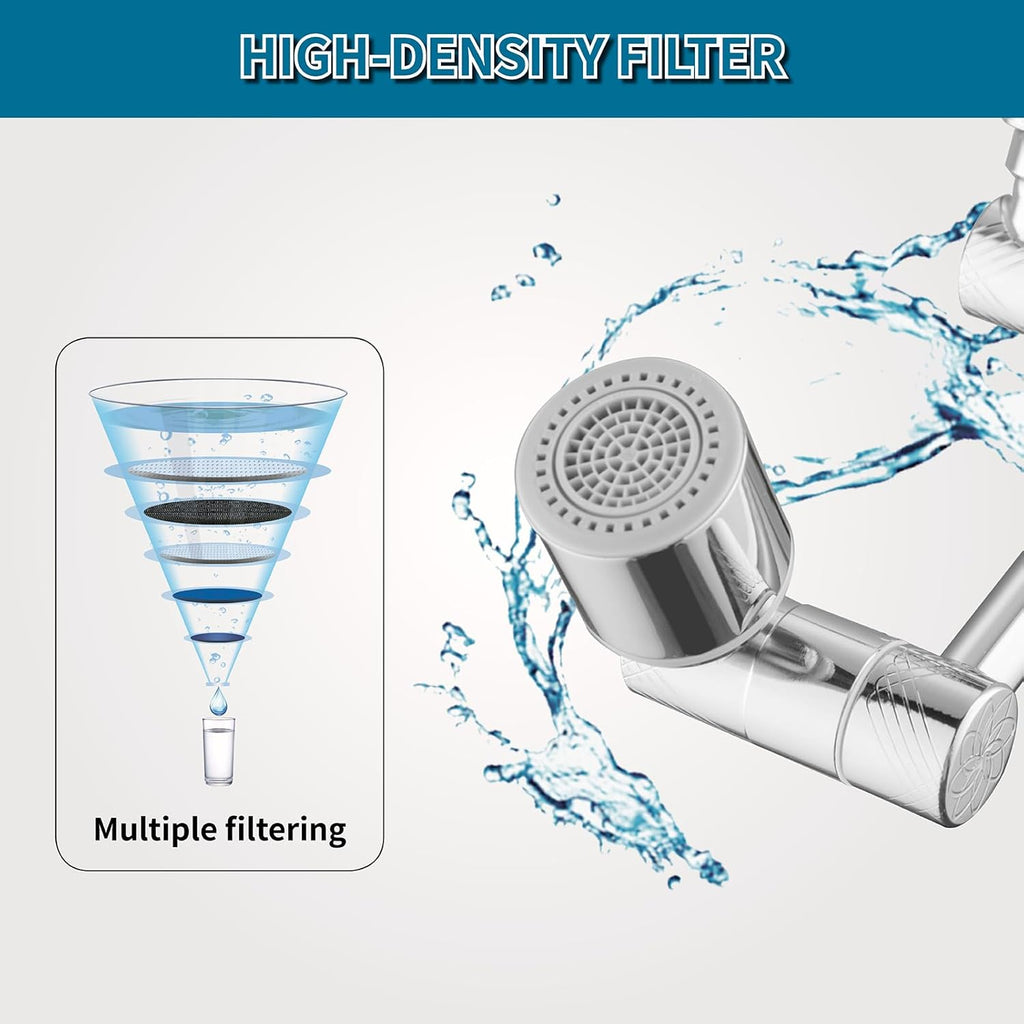 1080° Rotating Faucet Extender 2-Mode Sprayer Faucet Head H85389