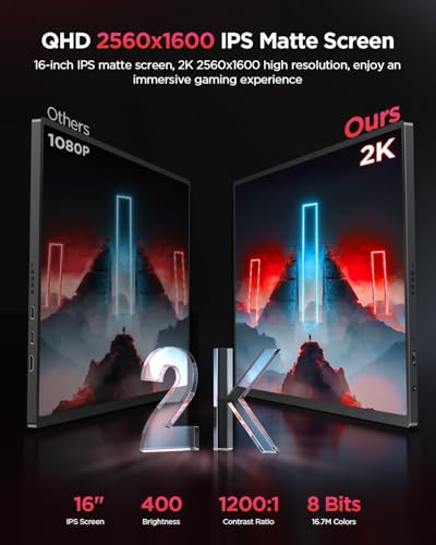 16" 2K 120Hz Portable Gaming Monitor G189