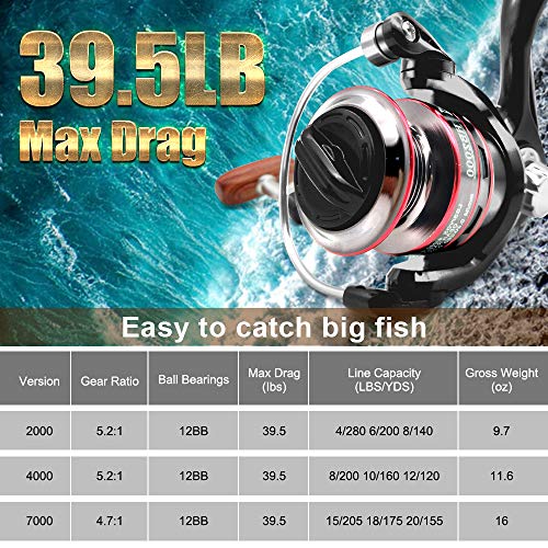 Ultralight Spinning Reel, 5.2:1 Gear Ratio, 12 Ball Bearings, Carbon Fiber Drag M446984