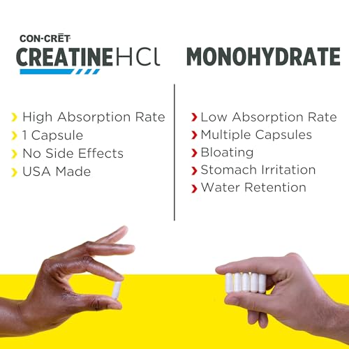 Creatine HCl Capsules (90 ct) G560