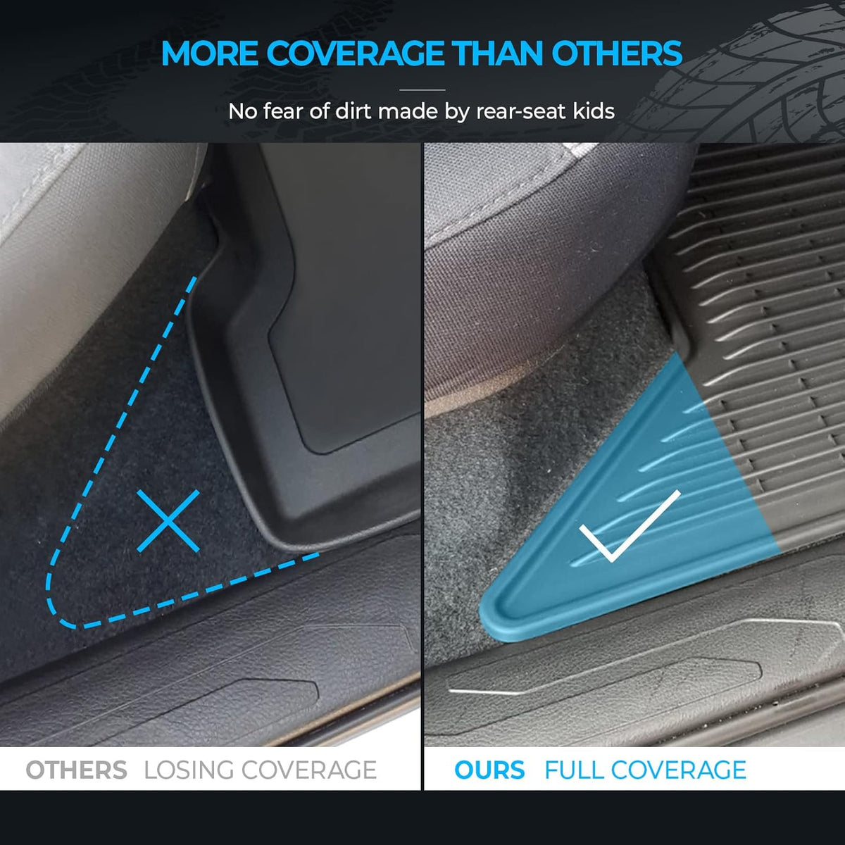 Black TPE Rubber Floor Mats U525