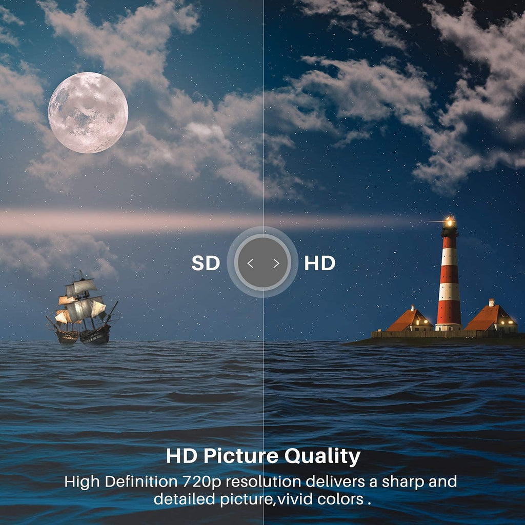 24 inch HD 720P LED TV with HDMI, USB, VGA, Earphone, Optical Ports, Dolby Audio C813010