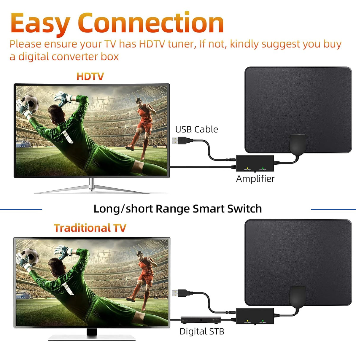 Amplified Digital TV Antenna with Signal Booster, 16ft Coaxial Cable, Pack of 2 W88026