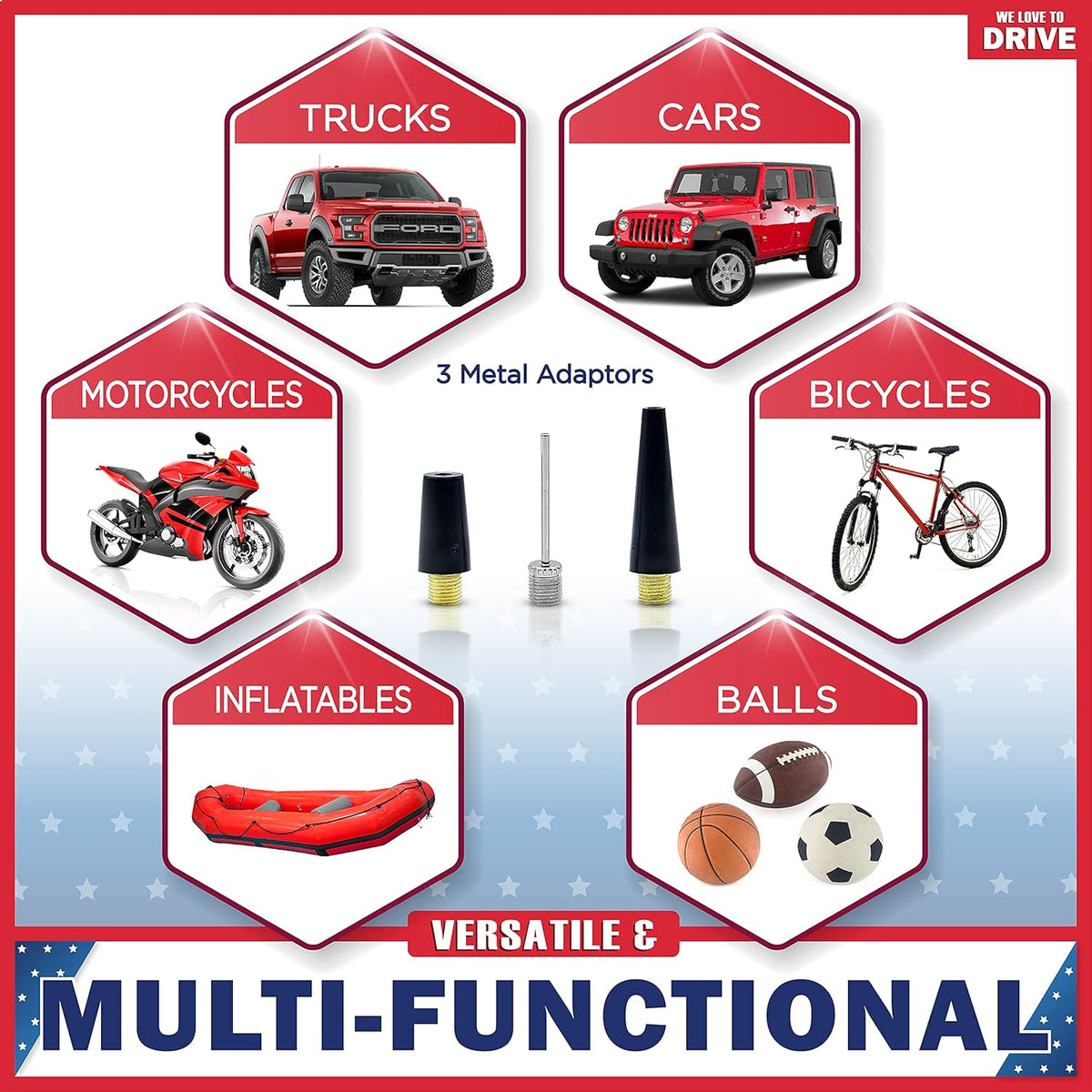 12V DC 150 PSI Portable Air Compressor & Tire Repair Kit with PSI Gauge, Adaptors, Hose, Car Plug, Clip Connectors, Tire Inflator & Tire Patch Kit I6765