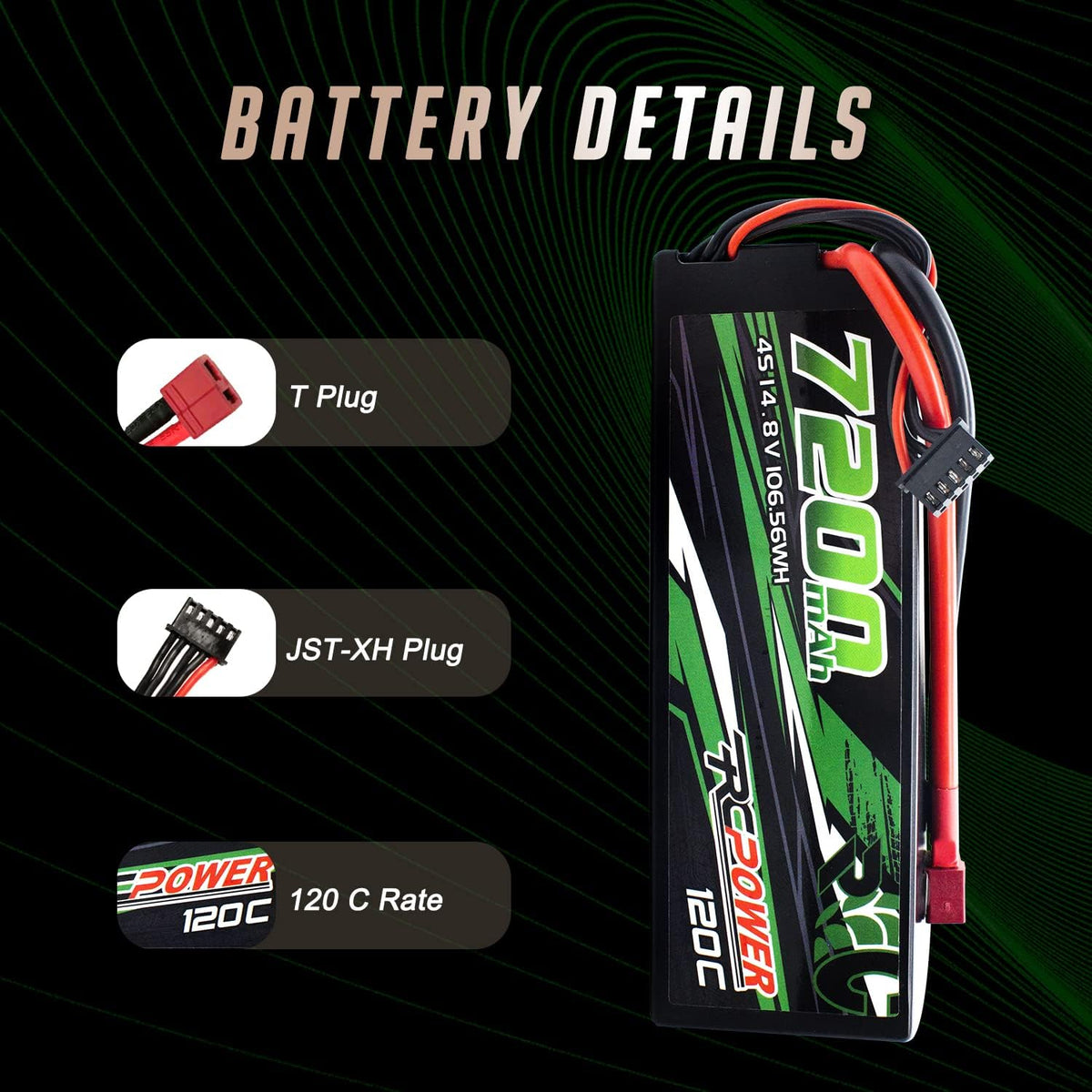 14.8V 7200mAh 4S 120C Hard Case Lipo Battery with T Plug (2Packs) W728