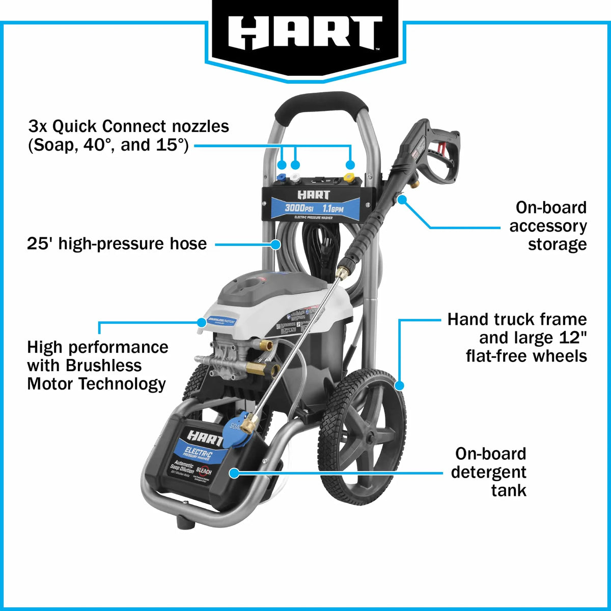 3000PSI 1.1 GPM Cold Water Electric Pressure Washer O583067