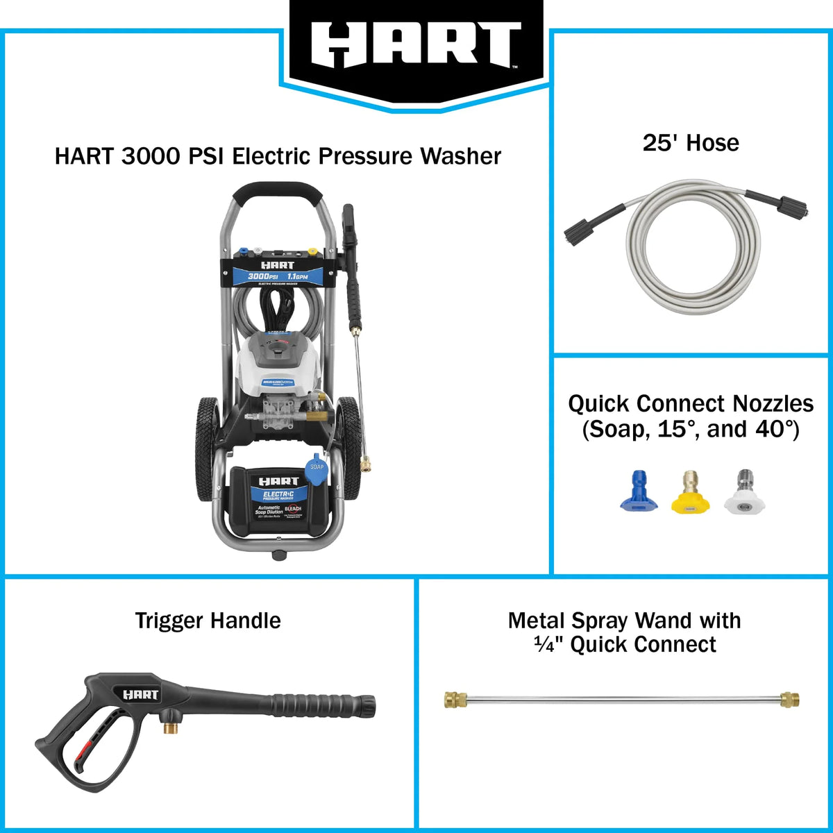 3000PSI 1.1 GPM Cold Water Electric Pressure Washer O583067